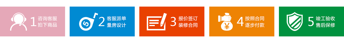 久益一修，連鎖直營模式，神宮天巧品牌，專業(yè)裝修設(shè)計(jì)公司，裝修公司哪家好？集舊房二手房裝修,局部整體翻新,廚房衛(wèi)生間改造,房屋維修,客廳臥室翻新,墻面粉刷,防水補(bǔ)漏,水管維修,電路維修,門窗維修,家具維修,家電維修,打孔安裝,管道疏通等服務(wù)